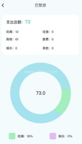 链信世界旅行 链信世界旅行