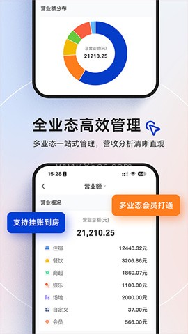 订单来了