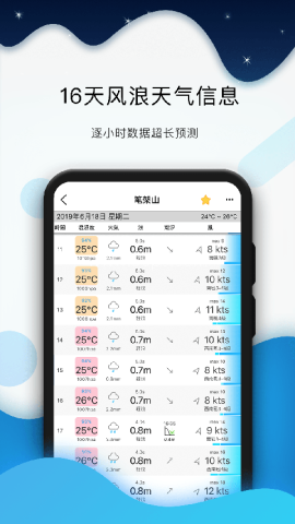 潮汐天气预报免费版