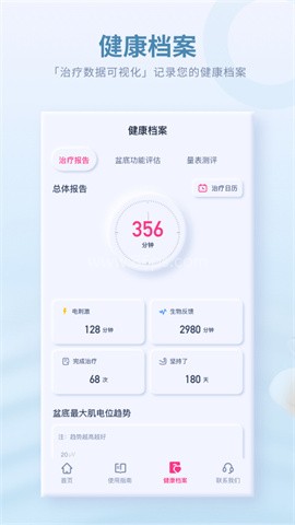 大悦盆底肌