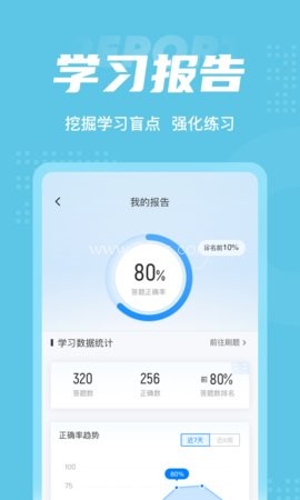 助听器验配师考试聚题库