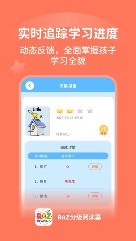 RAZ分级阅读