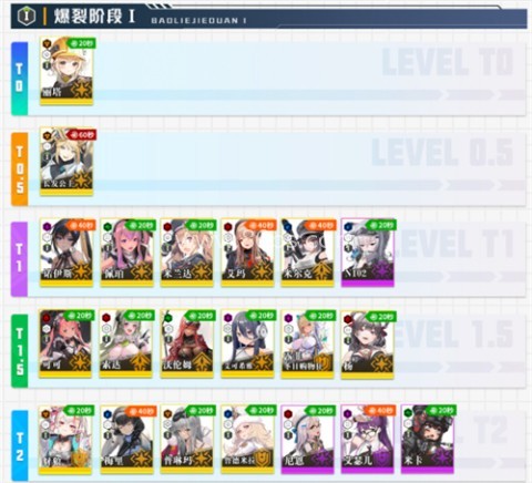 胜利女神妮姬国服 第14张图