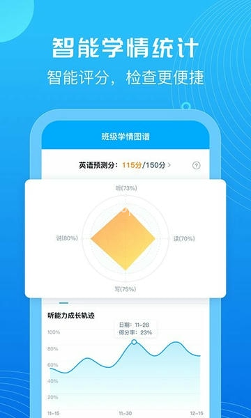 讯飞e听说