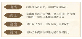 三国战策长河 第1张图