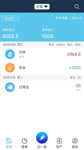 简易家庭记账本 简易家庭记账本