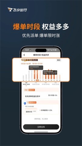 飞少司机
