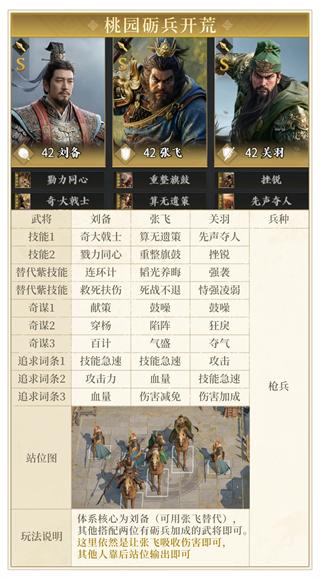 三国战策长河 第12张图