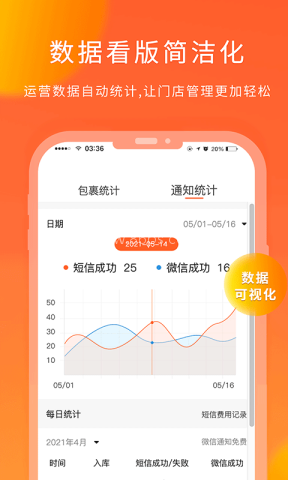 熊猫快收