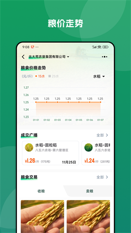 北大荒农服 北大荒农服