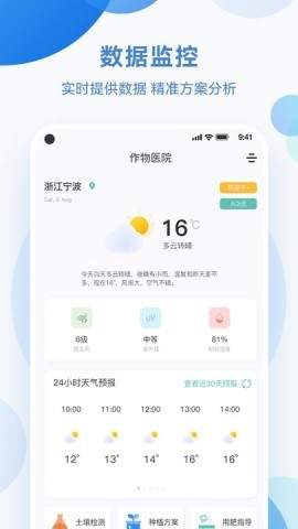 化浪农业