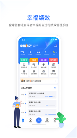 幸福绩效