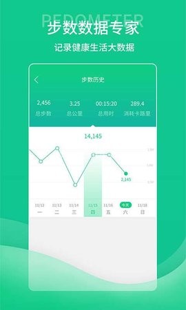 薄荷计步器 薄荷计步器