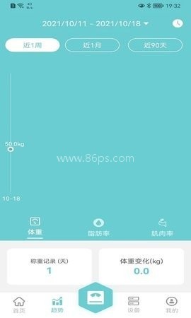 轻巧体脂秤 第1张图