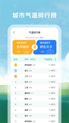 天气预警准