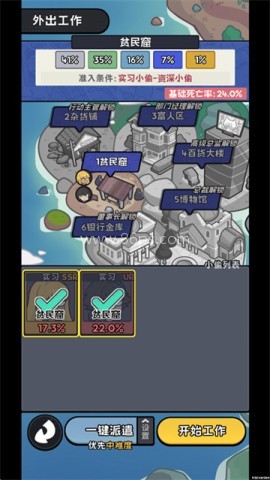 小偷公司 第3张图