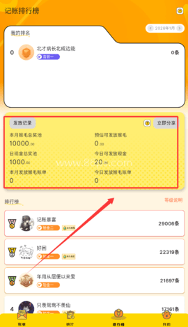 猴哥记账 第5张图