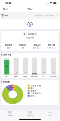 苹果thor过滤器