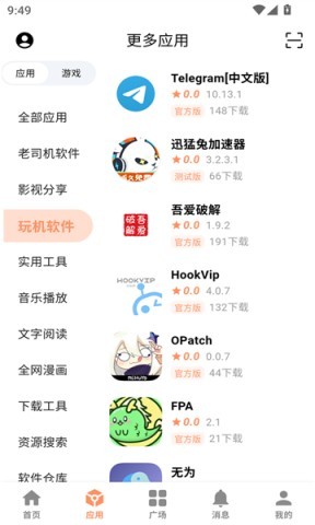 cy社区