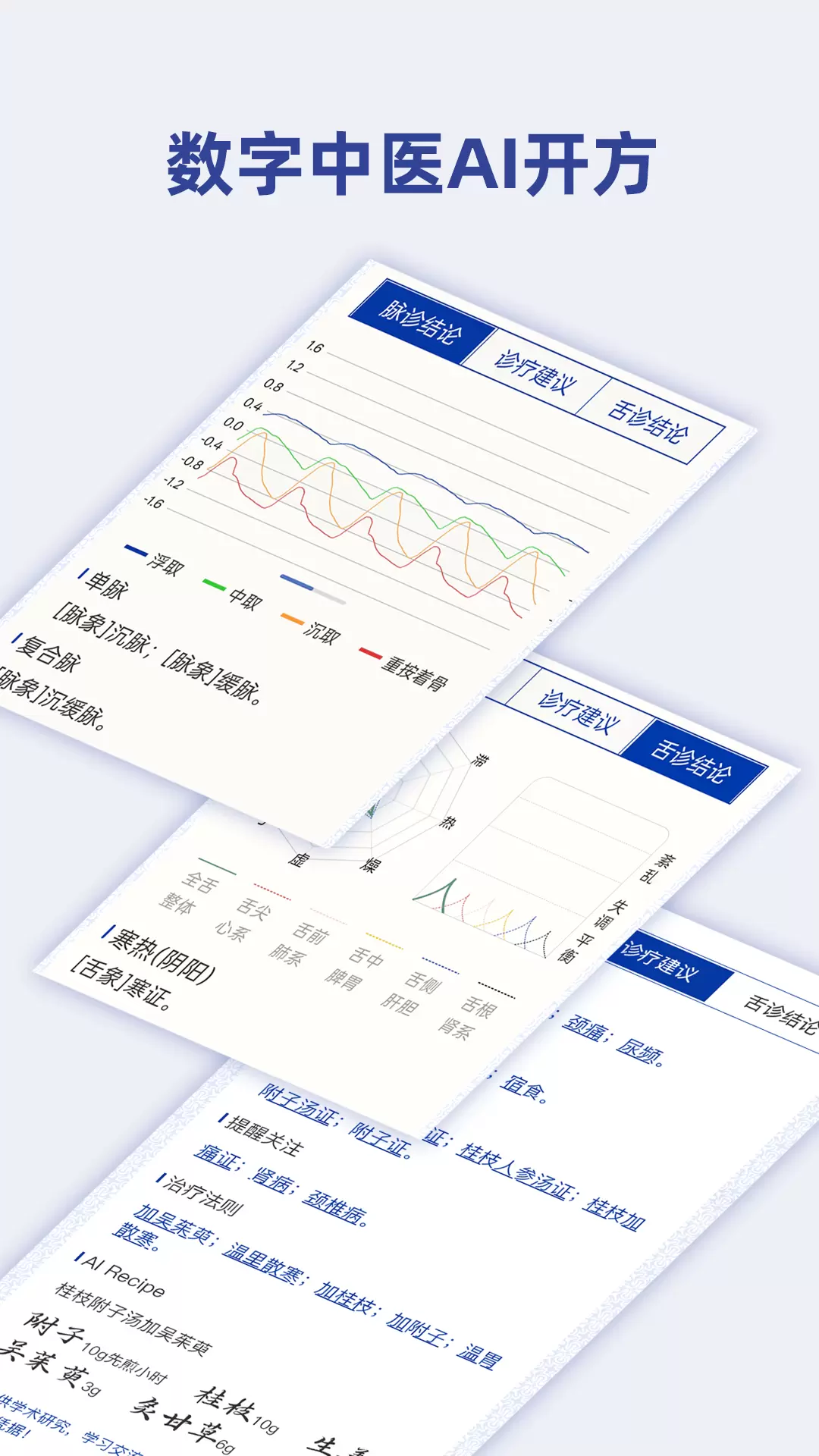 知医