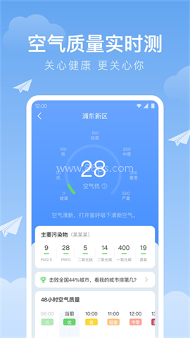 时雨天气 时雨天气