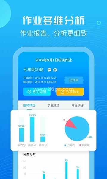 讯飞e听说