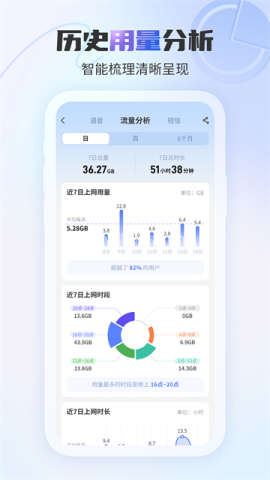 福建电信app