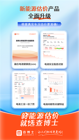 查博士