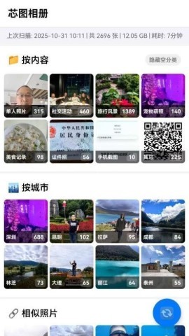芯图相册 第1张图