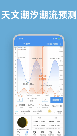 潮汐天气预报