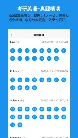 考好啦