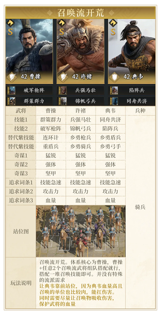 三国战策长河 第8张图