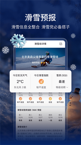 墨迹天气15天预报