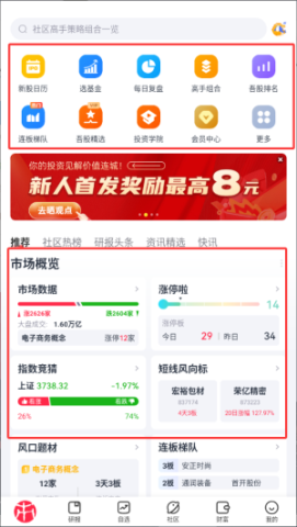 市值风云