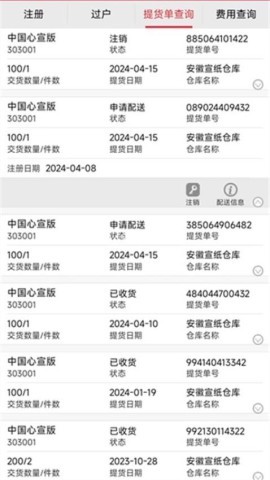 南方艺术品