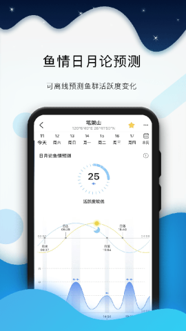 潮汐天气预报免费版