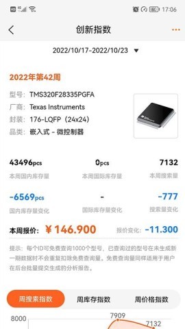 IC交易网 第1张图