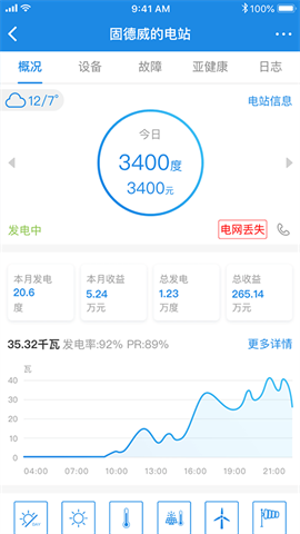 小固云窗