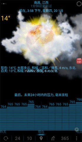 eweather