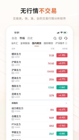 交易侠