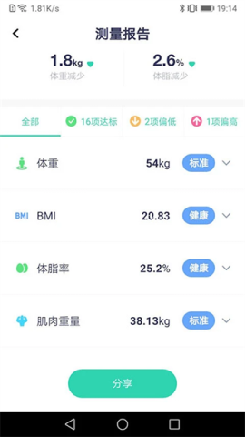 品麦云康体脂秤