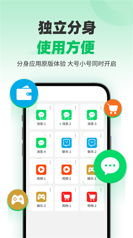 微分身术