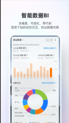 二维火掌柜零售版