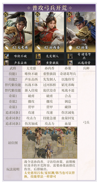 三国战策长河 第6张图