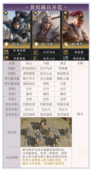 三国战策长河 第7张图