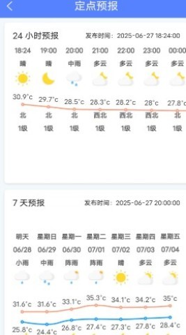 湖南天气