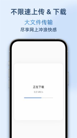 AirPortal空投快传 AirPortal空投快传
