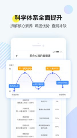清北网校名师课