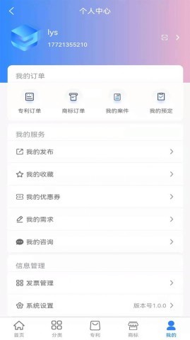 知识产权系统 第1张图