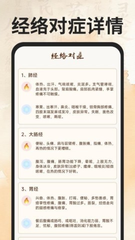 穴位经络图谱